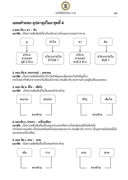 หนังสือสอบ กพ เฉลยข้อสอบอุปมาอุไมย