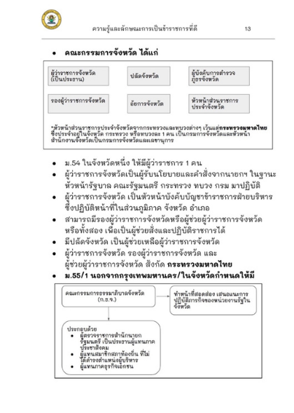ตัวอย่างหนังสือสรุปกฎหมาย กพ คณะกรรมการจังหวัด